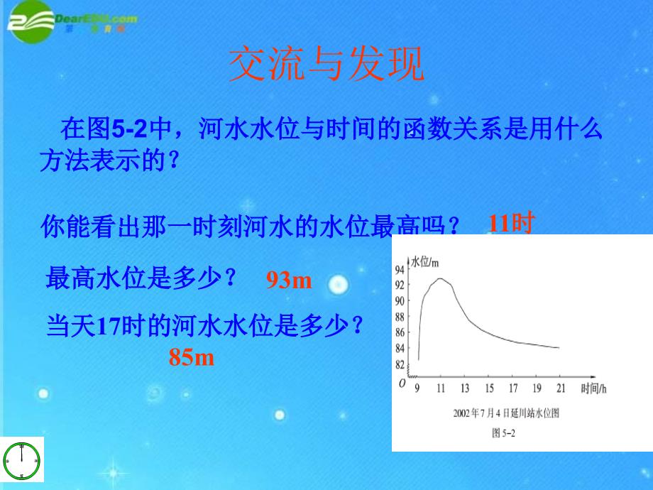 九年级数学下册 第五章对函数的再探索§5.1 函数与它的表示法（1）课件 青岛版_第4页