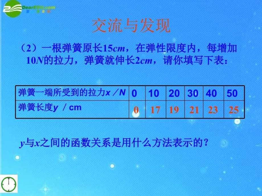 九年级数学下册 第五章对函数的再探索§5.1 函数与它的表示法（1）课件 青岛版_第5页