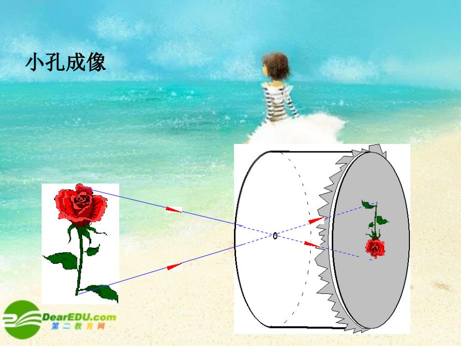 八年级年级上册 光的反射课件 新人教版_第4页