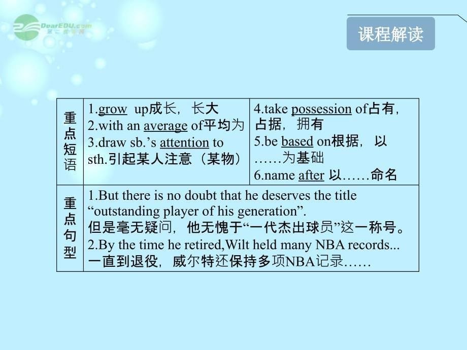 2013高考英语 module1 basketball课件 外研版版选修7_第5页