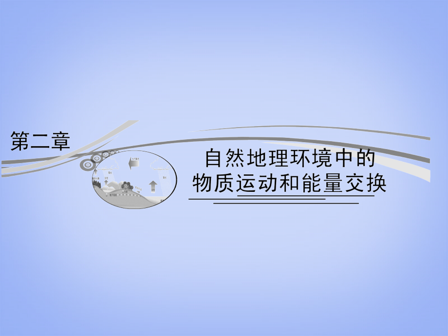 2013年高考地理总复习 2-1 大气的受热过程与大气运动课件 中图版必修1_第1页