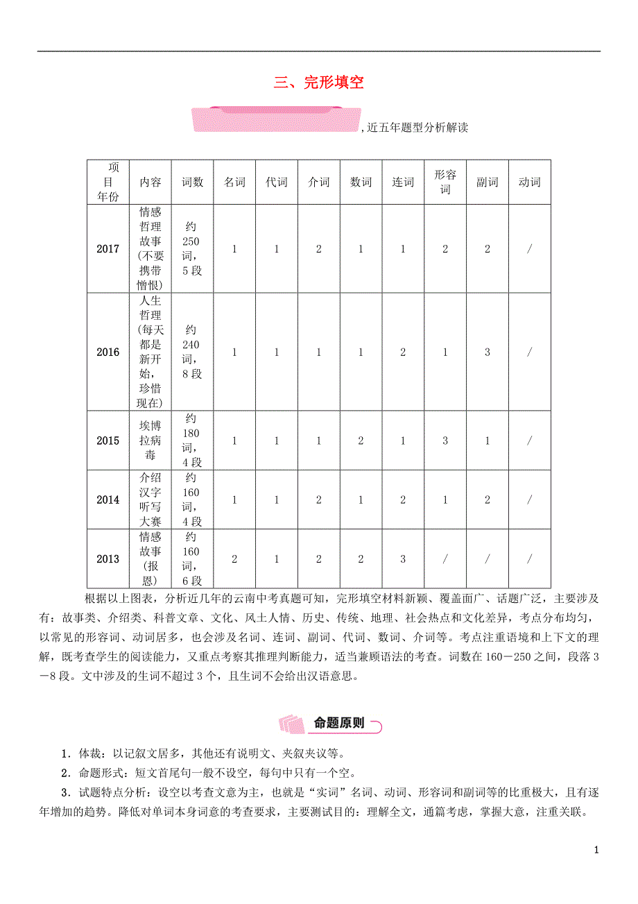 （云南专版）2018年中考英语特训复习 第3编 中考题型攻略篇 3 完形填空试题_第1页