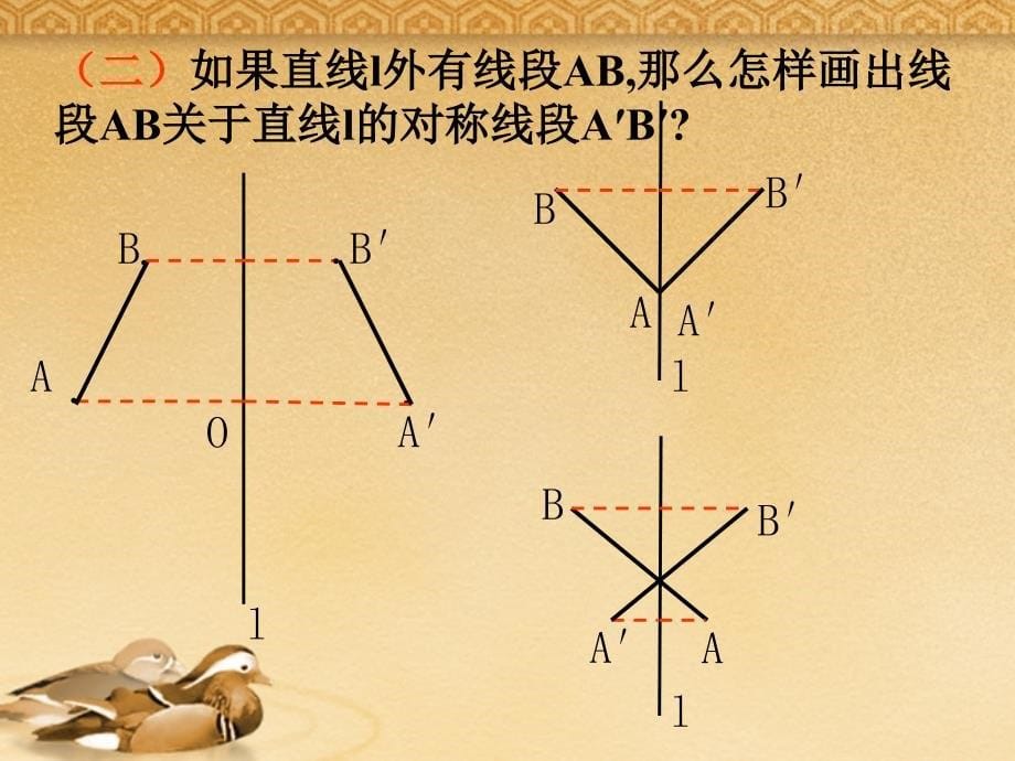 江苏省无锡市梅里中学八年级数学上册 《1.2轴对称的性质》（第2课时）课件 苏科版_第5页