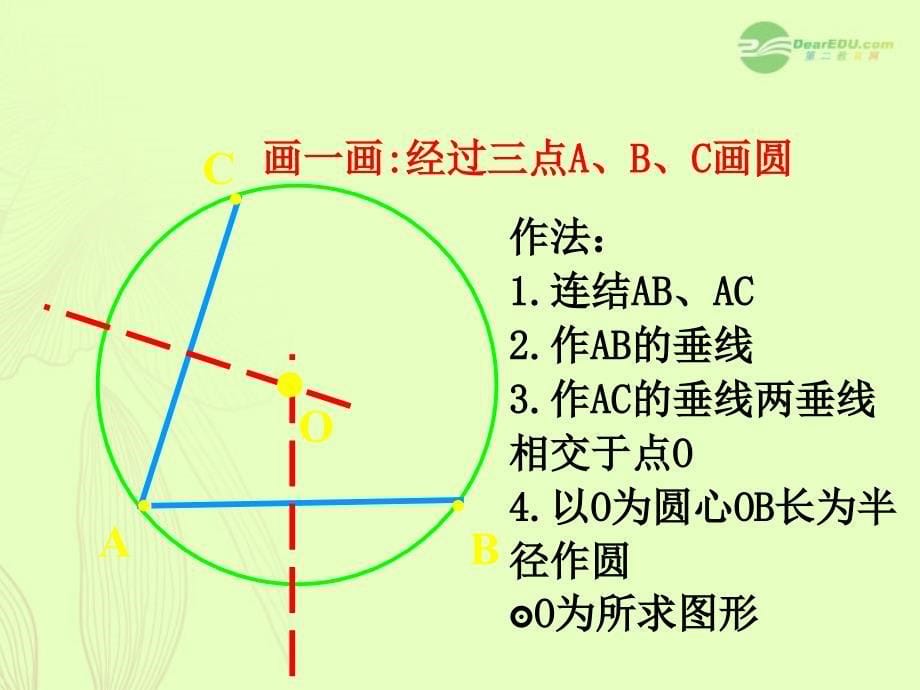 九年级数学上册 22.2《过三点的圆》课件（二） 北京课改版_第5页