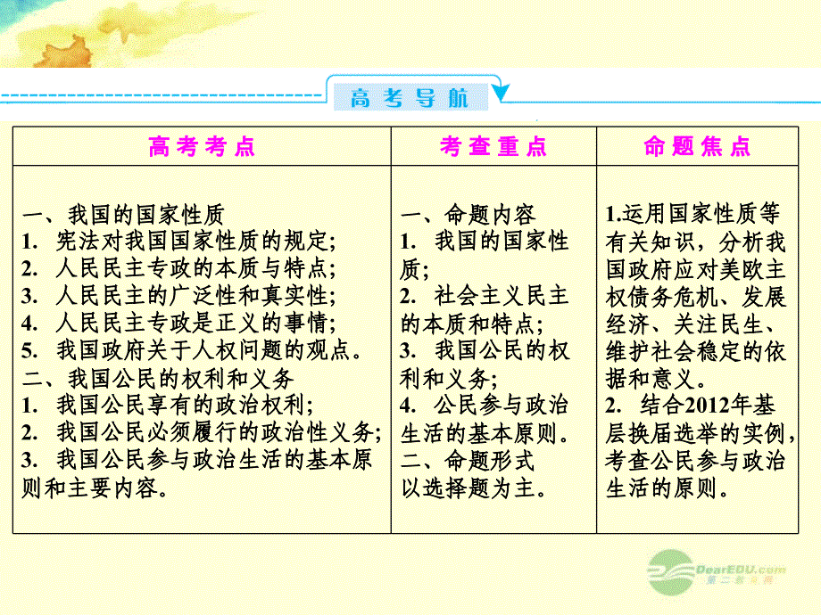 2013年高考政治总复习 政治生活 2-1 生活在人民当家做主的国家课件 新人教版必修2_第3页