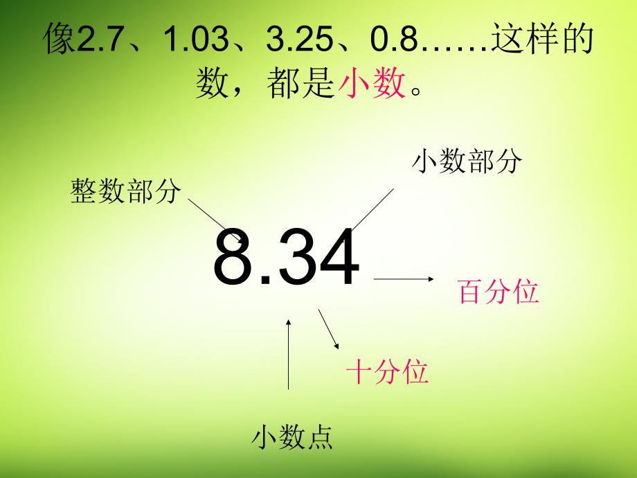 三年级数学下册 小数的初步认识12课件 西师大版_第4页