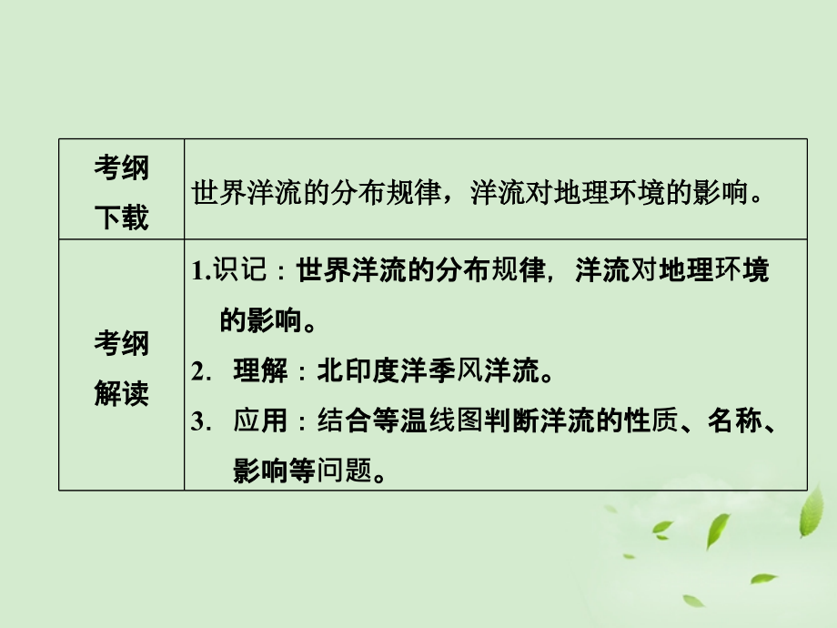 2013届高考地理一轮复习 第三章 第二讲 大规模的海水运动课件 新人教版_第2页