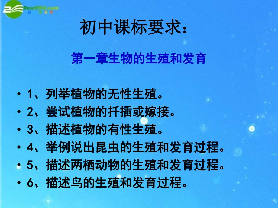 八年级生物 内容会考复习指要课件 人教新课标版_第1页