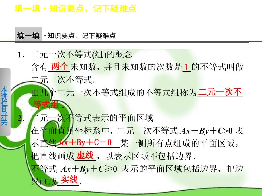 2013-2014学年高中数学 第三章 3.3.1二元一次不等式(组)与平面区域课件 新人教a版必修5_第3页