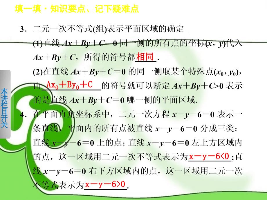 2013-2014学年高中数学 第三章 3.3.1二元一次不等式(组)与平面区域课件 新人教a版必修5_第4页