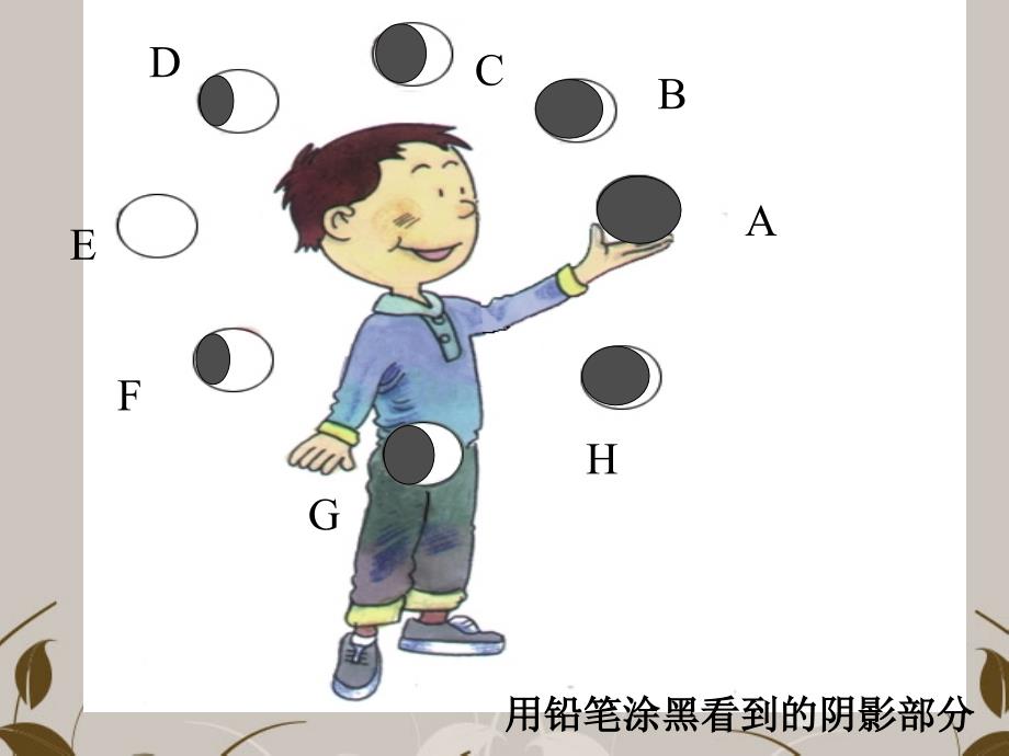 七年级科学上册《月相》课件8 浙教版_第3页