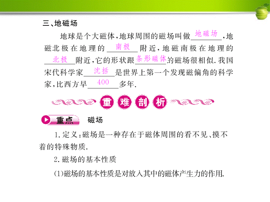 2018年中考物理磁现象专题复习课件 人教新课标版_第4页