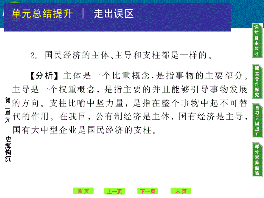 湖北2018高三经济常识一轮复习 第三单元 单元提升总结 旧人教版_第4页