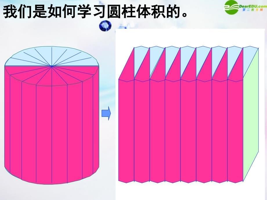 六年级数学下册 立体图形的表面积和体积（2）课件 苏教版_第5页