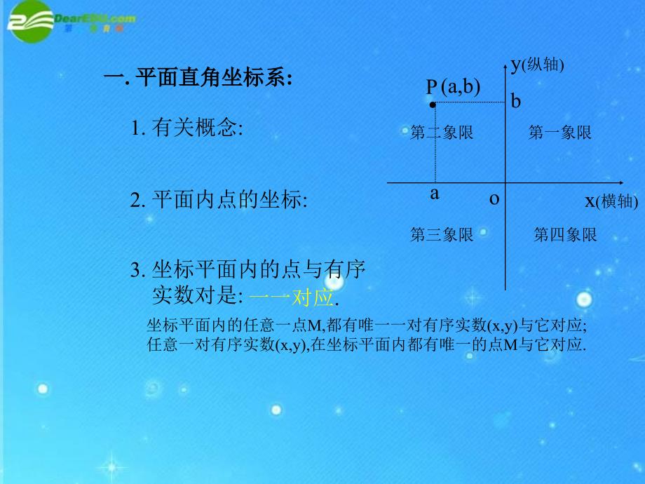 九年级数学上册 20.4二次函数的性质 课件1北京课改版_第2页