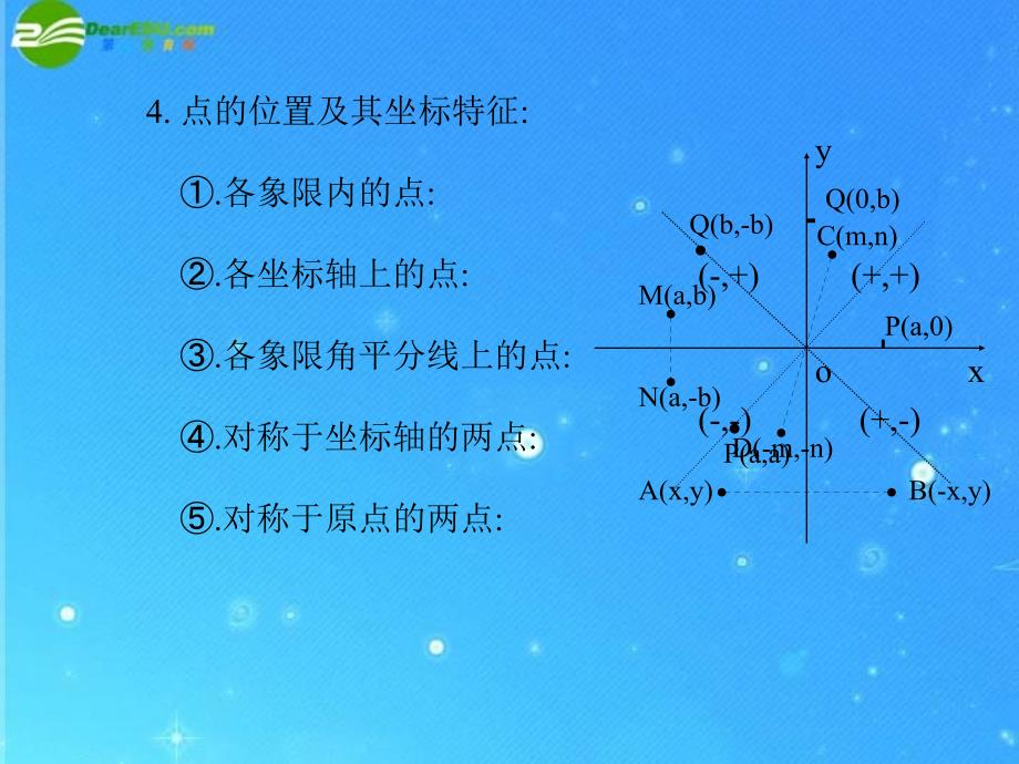 九年级数学上册 20.4二次函数的性质 课件1北京课改版_第3页