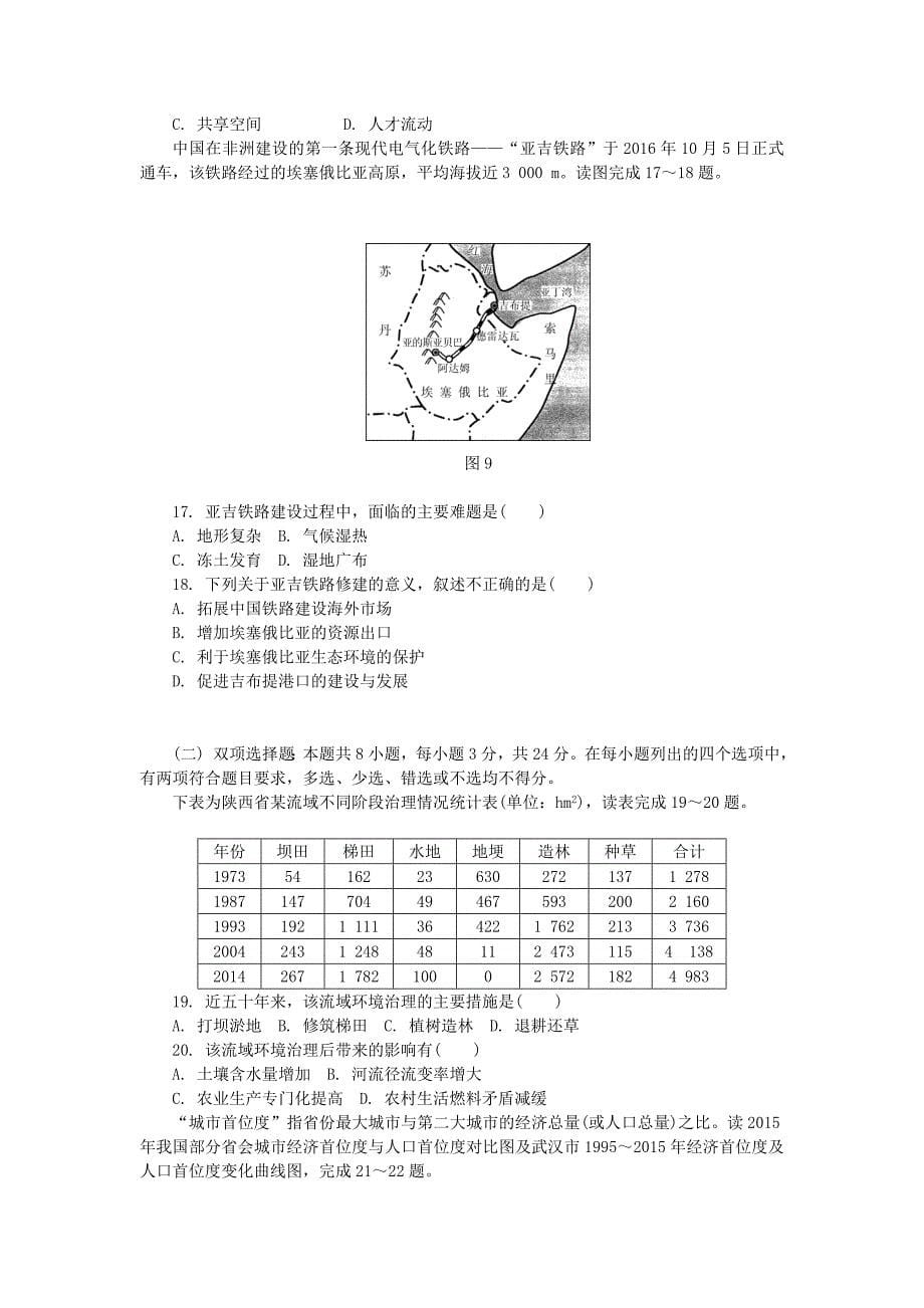 江苏省2018年高中地理高校招生考试模拟测试试题（4）_第5页