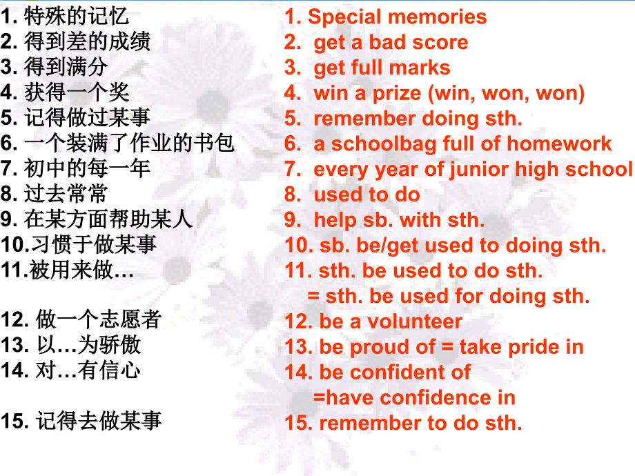 九年级英语 unit 12 remember meeting all of you in grade 6课件 鲁教版_第2页