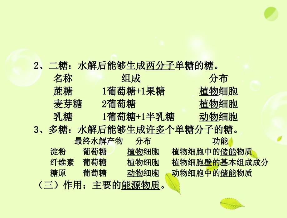 2013年高中生物 专题一 考点3-5 糖类的种类与作用、脂质的种类与作用、生物大分子以碳链为骨架学业水平测试复习课件 新人教版_第4页