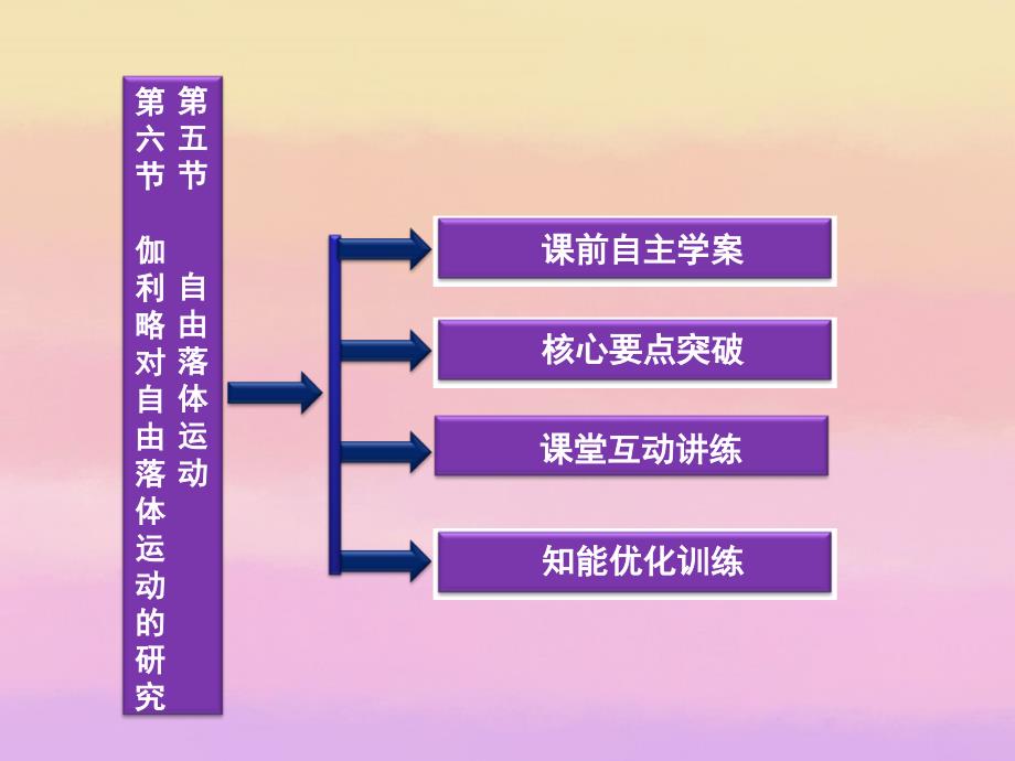 2013年高中物理 第2章 第5节 自由落体运动 第六节 伽利略对自由落体运动的研究精品课件 新人教版必修1_第3页