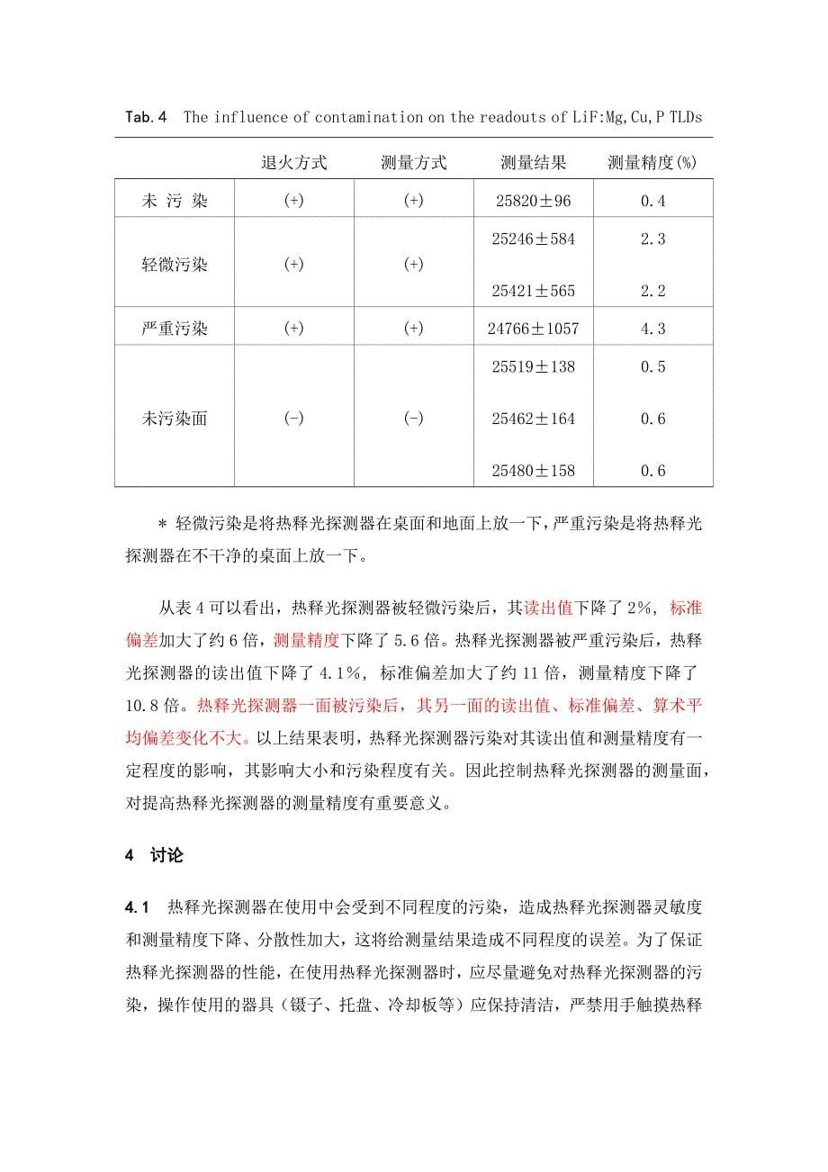 LiF(Mg，Cu，P)热释光探测器测量、退火方式的确定.docx_第5页