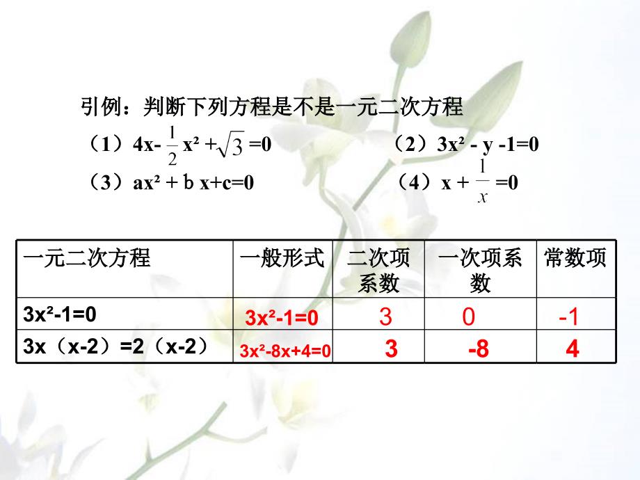 八年级数学下册 第十九章《一元二次方程》课件 沪科版 _第3页