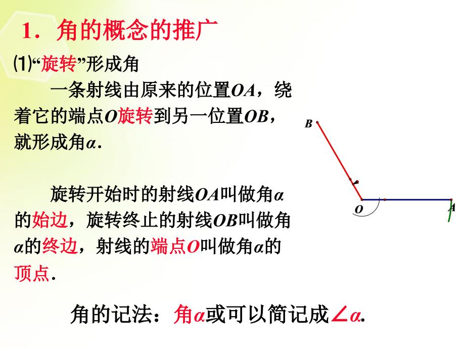 湖南省新田县高中数学 任意角课件 新人教a版必修4_第2页