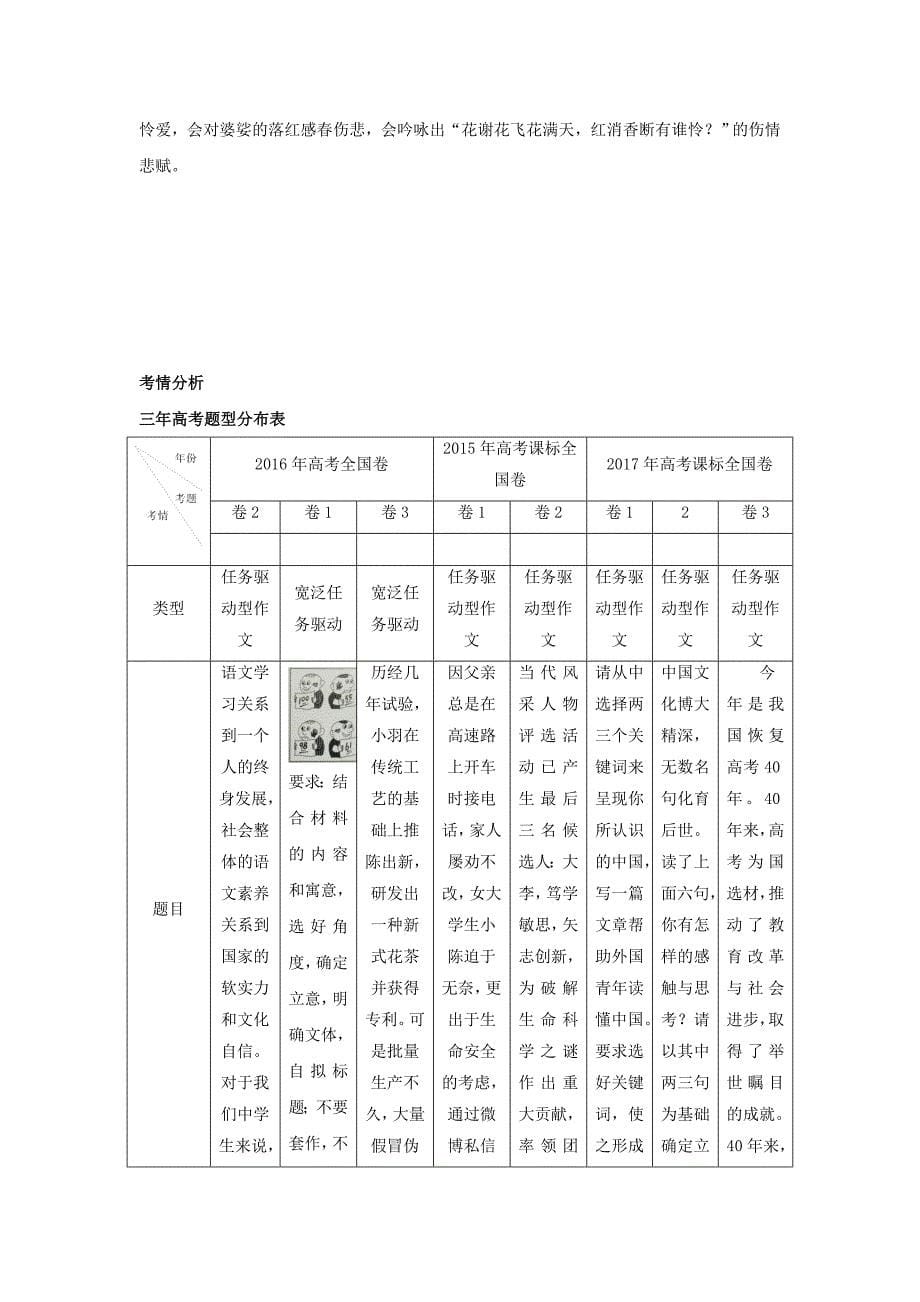 高三语文一轮总复习（写作 作文专项突破（三）开头）第01课 考纲解读（含解析）_第5页