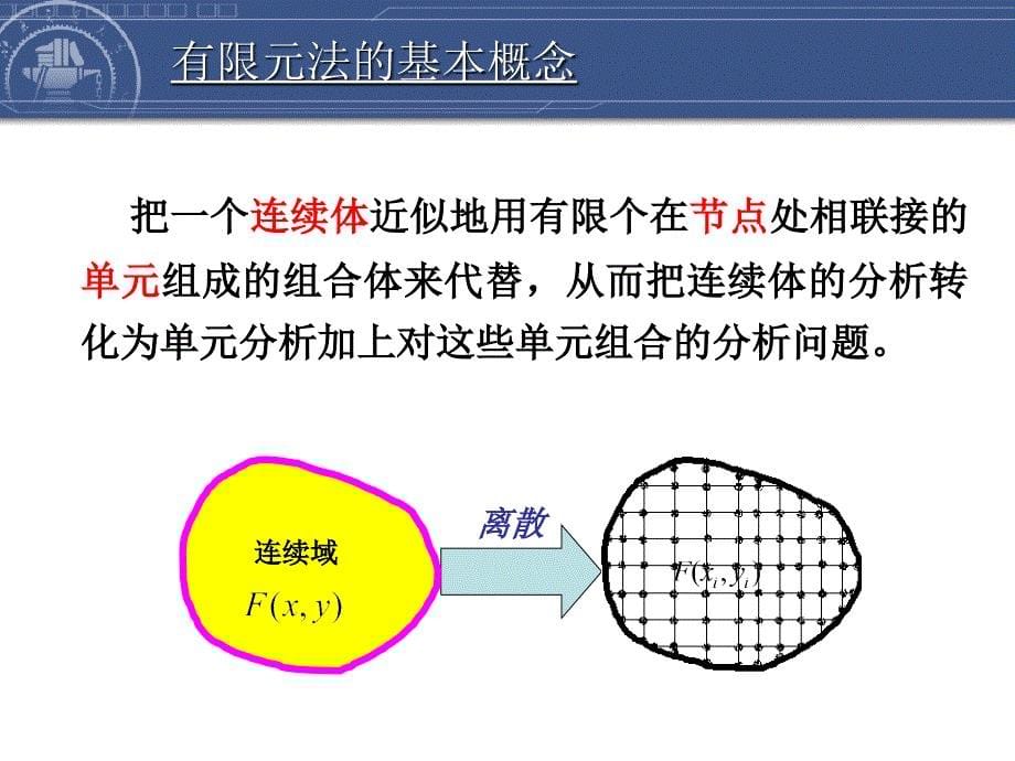 有限元(第一章 绪论)_第5页