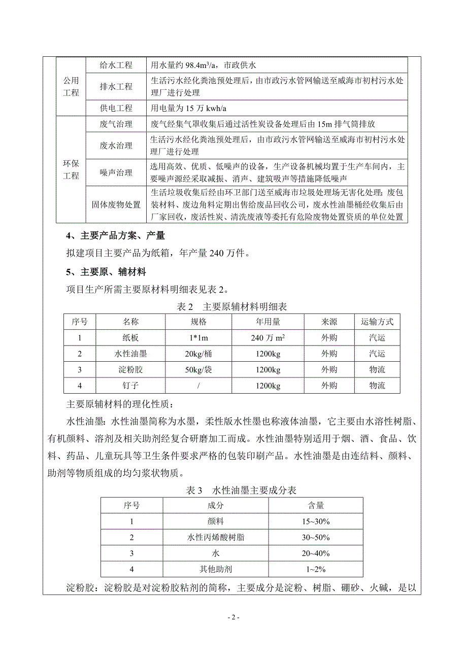 威海泰麟包装制品有限公司纸箱生产项目环境影响报告表_第4页