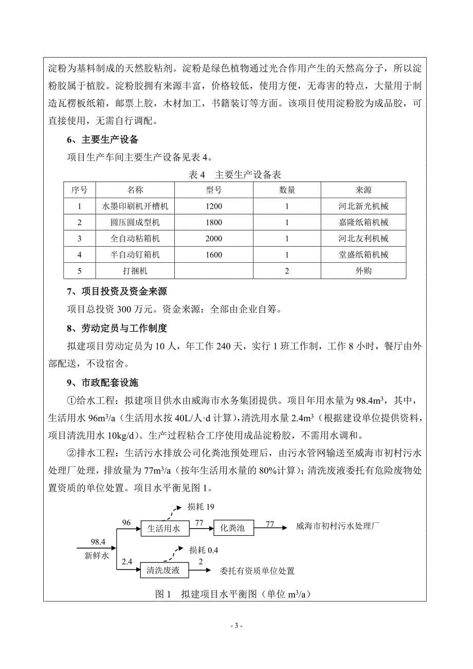 威海泰麟包装制品有限公司纸箱生产项目环境影响报告表_第5页