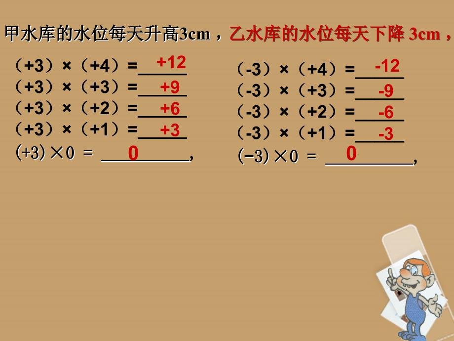 江苏省太仓市第二中学七年级数学《2.5 有理数乘法与除法》课件（3）_第4页