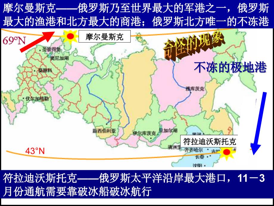 山东省沂水县高一地理 洋流对地理环境的影响课件_第3页