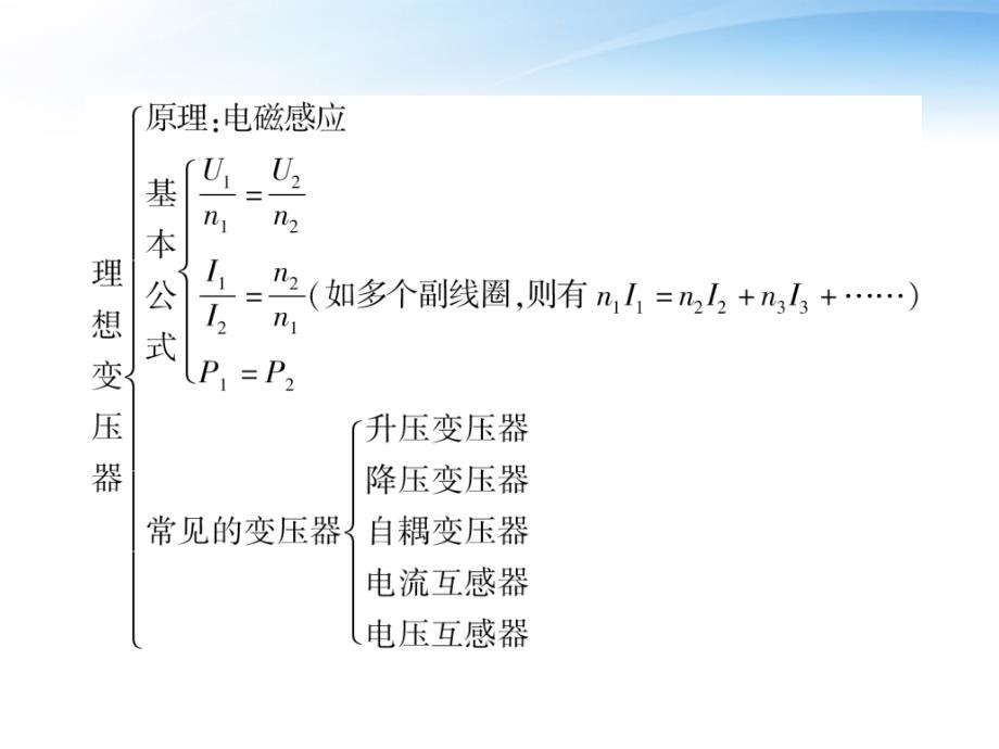 安徽省2012高三物理一轮 第10章 交变电流课件_第3页