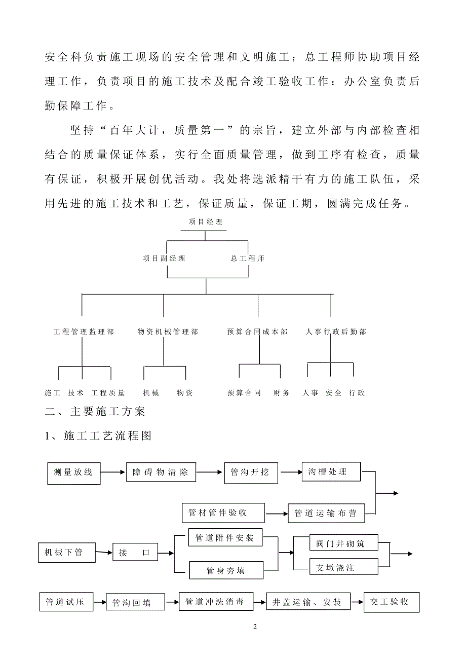 104国道工程施工组织设计_第2页