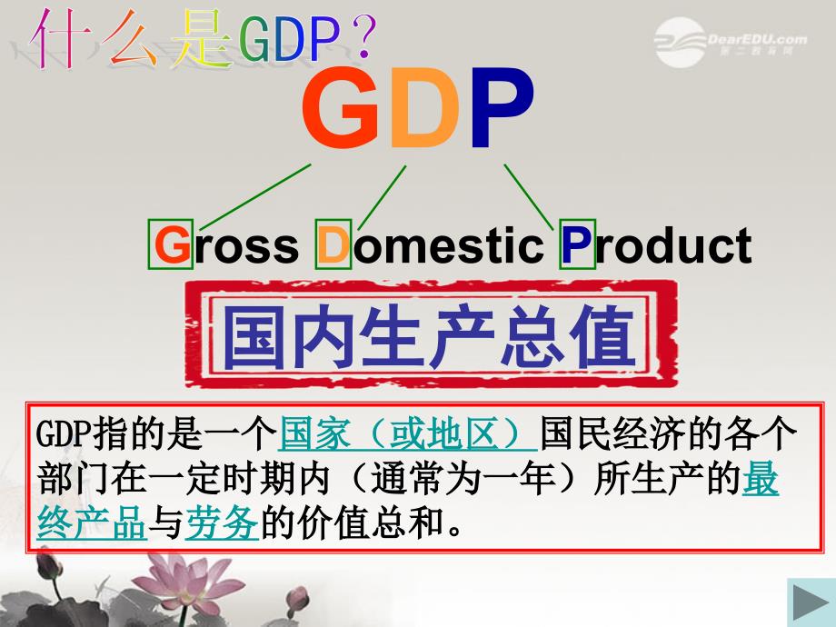 高一政治 1.2.2《经济增长统计指标：gdp》课件2 沪教版_第2页