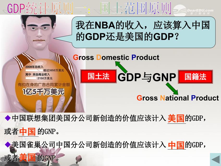 高一政治 1.2.2《经济增长统计指标：gdp》课件2 沪教版_第3页