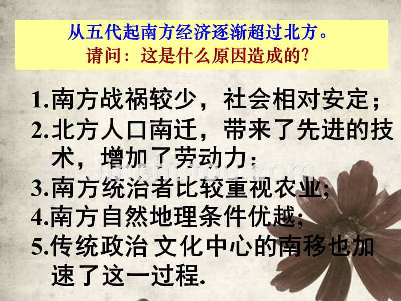 八年级历史上册 第四单元 第三课 第二框传统城市的新气象课件 新人教版_第3页