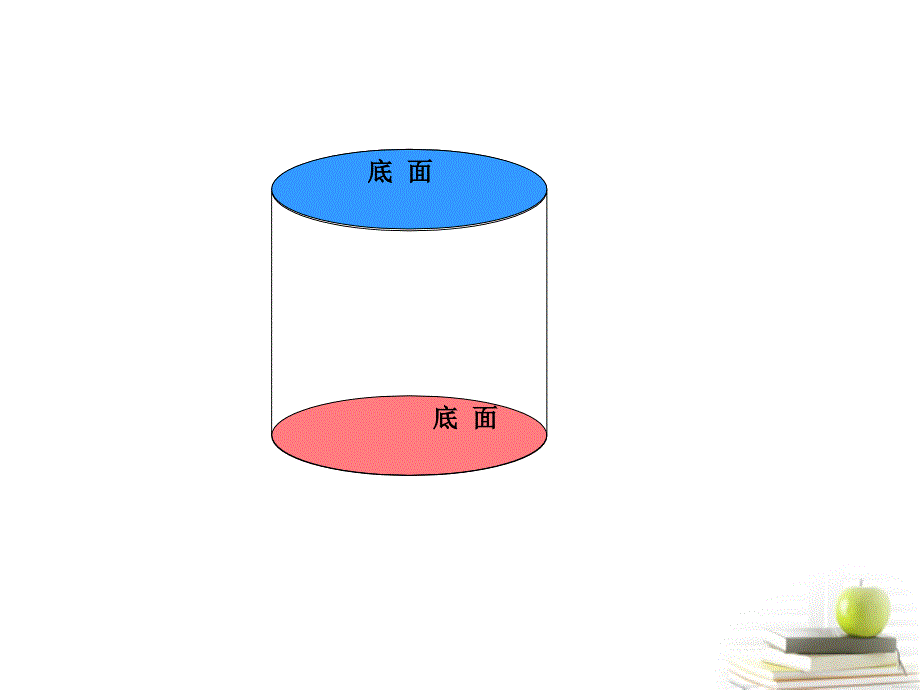 六年级数学下册 圆柱的表面积课件 西师大版_第3页