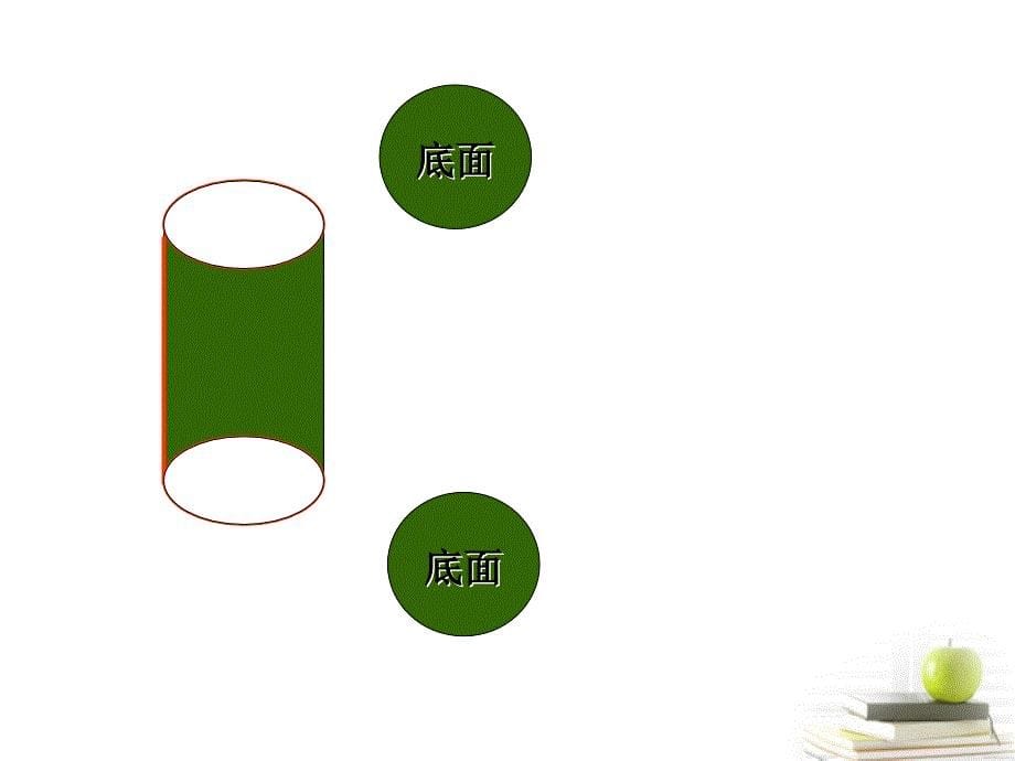 六年级数学下册 圆柱的表面积课件 西师大版_第5页