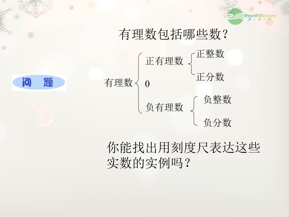 江苏省无锡市八士中学七年级数学上册《2.2数轴》课件一 苏科版_第3页