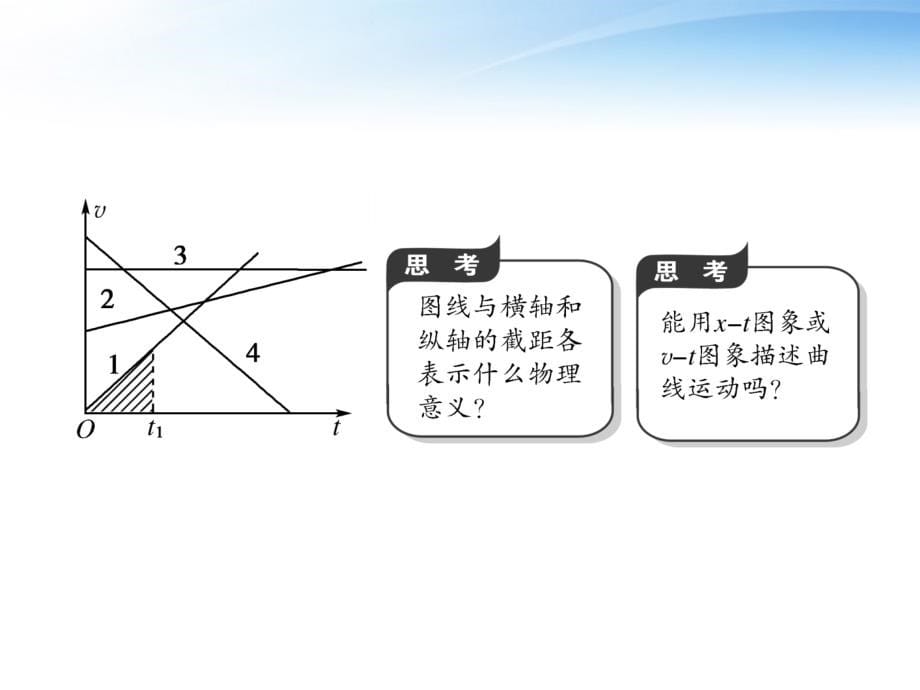 安徽省2012高三物理一轮 1.3运动图象 追及相遇问题课件_第5页