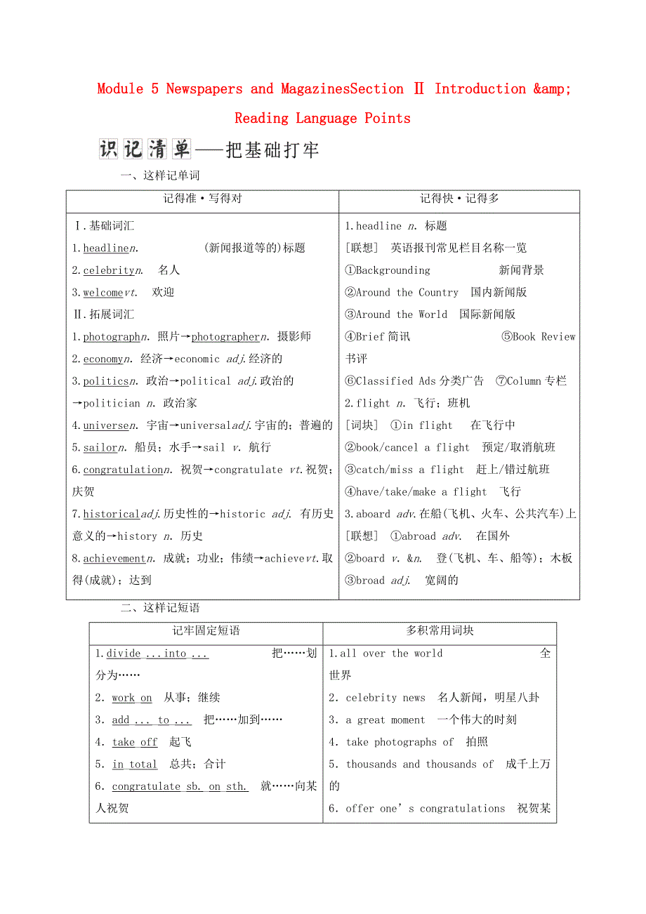 高中英语module5newspapersandmagazinessectionⅱintroduction&ampampamp；readinglanguagepoints教学案外研版必修220180128187 （2）_第1页