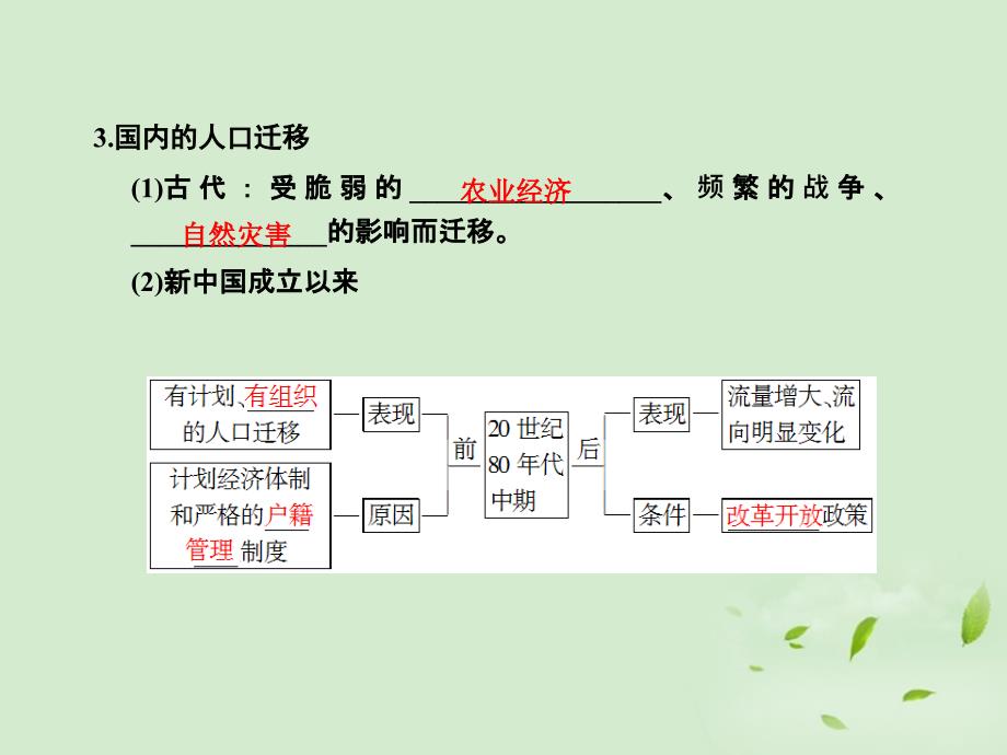 2013届高考地理一轮复习 第一章第二讲人口的空间变化课件 必修2（广东专用）_第2页