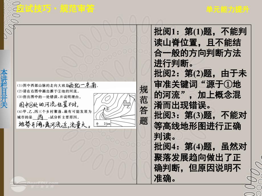 2013届高考地理一轮复习 第一单元 地球与地图 单元能力提升课件 鲁教版必修1_第3页