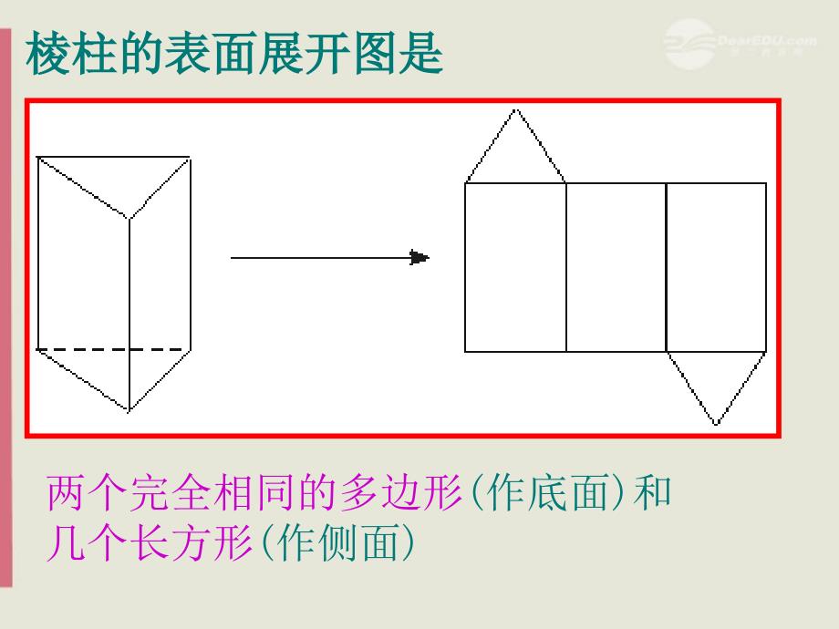 七年级数学上册  5.3《展开与折叠》课件 苏科版_第2页