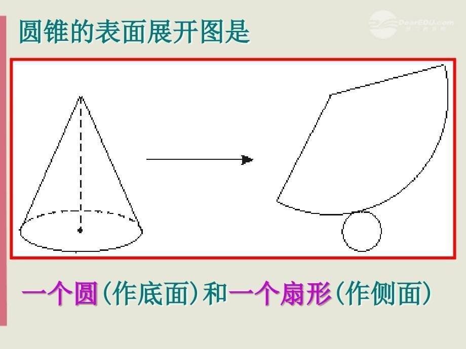 七年级数学上册  5.3《展开与折叠》课件 苏科版_第5页