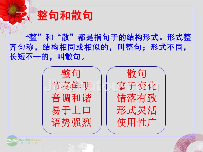 江苏省南通市第二中学2013届高考语文复习《选用、变换句式》课件_第4页