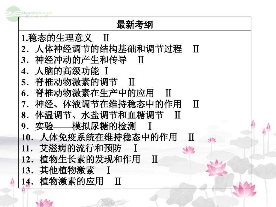 2013届高考生物一轮复习 1-1 人体的内环境与稳态课件 新人教版必修4_第3页