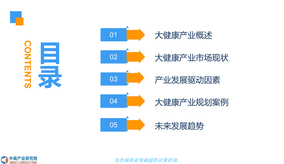 2018年中国大健康产业市场前景研究报告(附全文).pdf_第3页